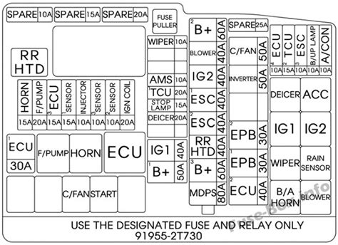 2012 kia optima junction box 40 pin|Kia Optima fuse diagram.